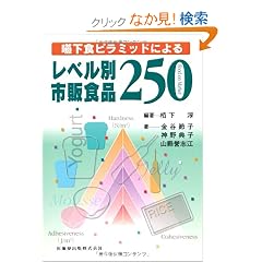 �����H�s���~�b�h�ɂ�郌�x���ʎs�̐H�i250