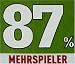 Auszeichnung