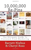 10% of Pinterest Traffic from Inspirational Quotes