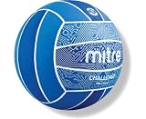 MITRE Challenge Netball