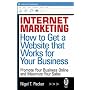 Internet Marketing: How to Get a Website That Works for Your Business