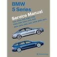 manual
