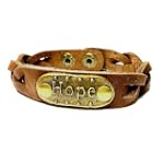 Hope Sentiment