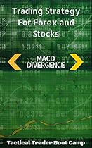 Trading Strategy For Forex and Stocks: MACD Divergence Trading Strategy For Forex and Stocks: MACD Divergence