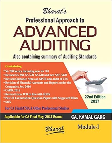 Professional Approach to Advanced Auditing -CA/CMA Final