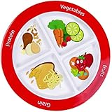 Choose MyPlate for Kids Nutrition Plate