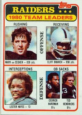 1981 Topps #359 Ted Hendricks TL - Oakland Raiders (Team Leaders)(Football Cards)