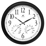 Oversized Radio Control Clock