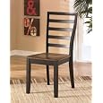 Famous Collectiontem DescriptionDining Room Side Chair (2/CN)