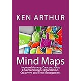 mind maps improve memory concentration communication organization creativity and time management