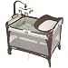 Baby items that I really used during the first 6 months