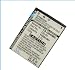 1050mAh Camera Battery For E1040, E1250TW, E850, E1030, E1050TW, E1240, H855