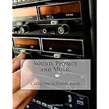 sound physics and music