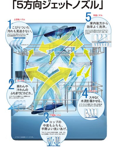 Cover image : ZOJIRUSHI 食器洗い乾燥機 ミニでか食洗機 BW-GS40-WE(パールホワイト)