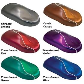 Eastwood Hotcoat Powder Coating Specialty Color Sample Kit