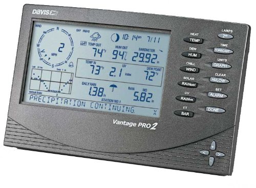Wireless Vantage Pro2 with WeatherLink Data Logger (USB Version)