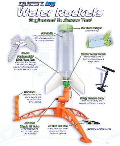 Quest Aerospace Water Rocket Replacement Bumper