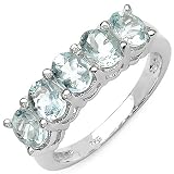1.55 Carat Genuine Aquamarine Sterling Silver Ring