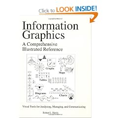 Information Graphics: A Comprehensive Illustrated Reference