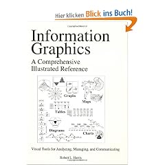 Information Graphics: A Comprehensive Illustrated Reference
