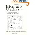 Information Graphics: A Comprehensive Illustrated Reference by Robert L. Harris