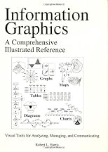 Information Graphics: A Comprehensive Illustrated Reference 