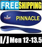 Powerstep Pinnacle Orthotic Insert PN-I/J (M12-13.5/W14-15.5) Powerstep Pinnacle Orthotic Insert PN-I/J (M12-13.5/W14-15.5)