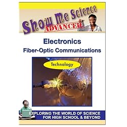 Electronics - Fiber-Optic Communications