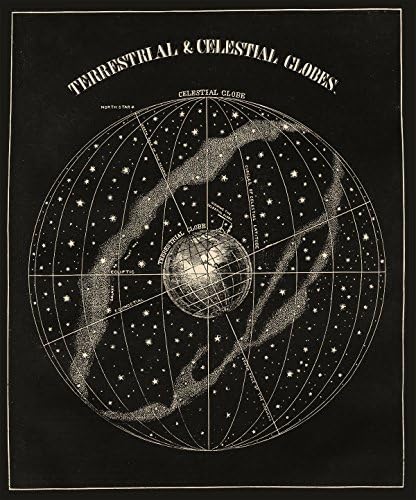Celestial Globes Astronomy Print