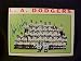 Sandy Koufax Los Angeles Dodgers Team #531 1964 Topps Signed Autographed Baseball Card