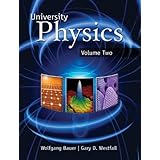 University Physics Volume 2 (Chapters 21-40)