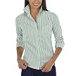 Mossimo Supply Co. Juniors Stretch Core Top - Green Stripe