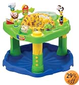 This item last updated: Nov 08, 2010