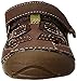 Stride Rite Soft Motion Baby and Toddler Boys Antonio Sandal