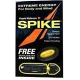 Biotest Spike, 16 Tabs, 0.25 Bottle