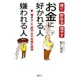 商品の詳細