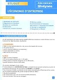 L économie d entreprise BTS/DUT