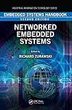 Embedded systems handbook