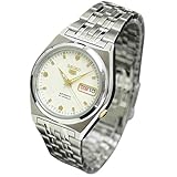 Return to product information