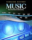 Music : from the voice to electronica