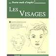D�tails sur le produit