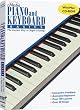 Beginner Piano and Keyboard Lessons / Basics