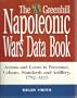 The Greenhill Napoleonic Wars Data Book