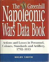 The Greenhill Napoleonic Wars Data Book: Actions and Losses in Personnel, Colours, Standards and Artillery