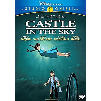Set A Shopping Price Drop Alert For Castle in the Sky