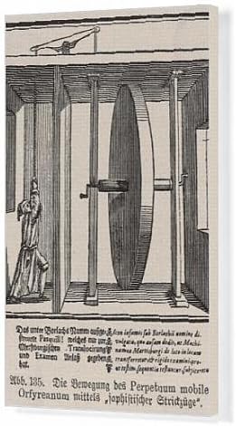 Canvas Print Of Orffyreus Wheel a Man