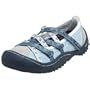 J-41 Little Kid/Big Kid Sweetheart Mary Jane,Powder Blue,4 M US Big Kid