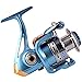 Okuma Magda Pro Line Counter Levelwind Trolling Reel