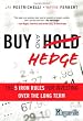 Buy and Hedge: The 5 Iron Rules for Investing Over the Long Term (Minyanville Media)