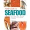 A List of Seafood References